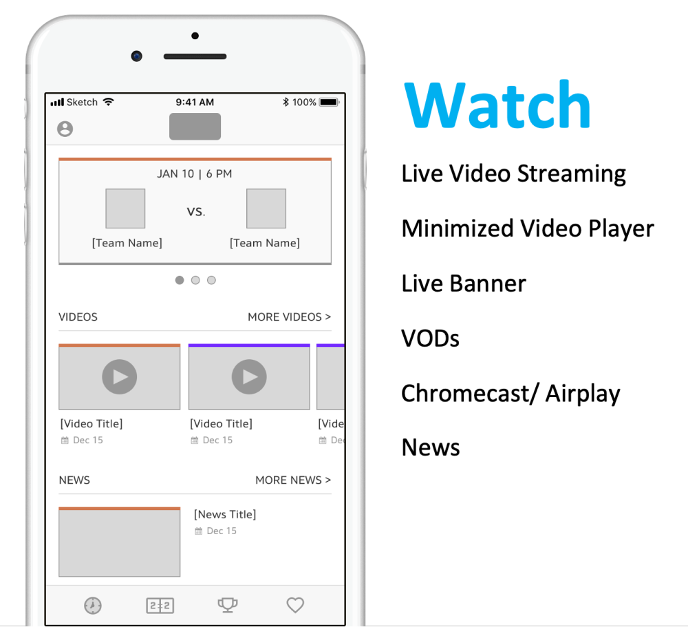 Esports Wireframe