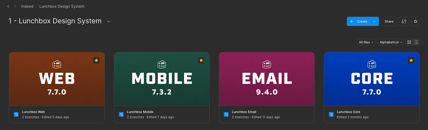 Figma thumbnails
